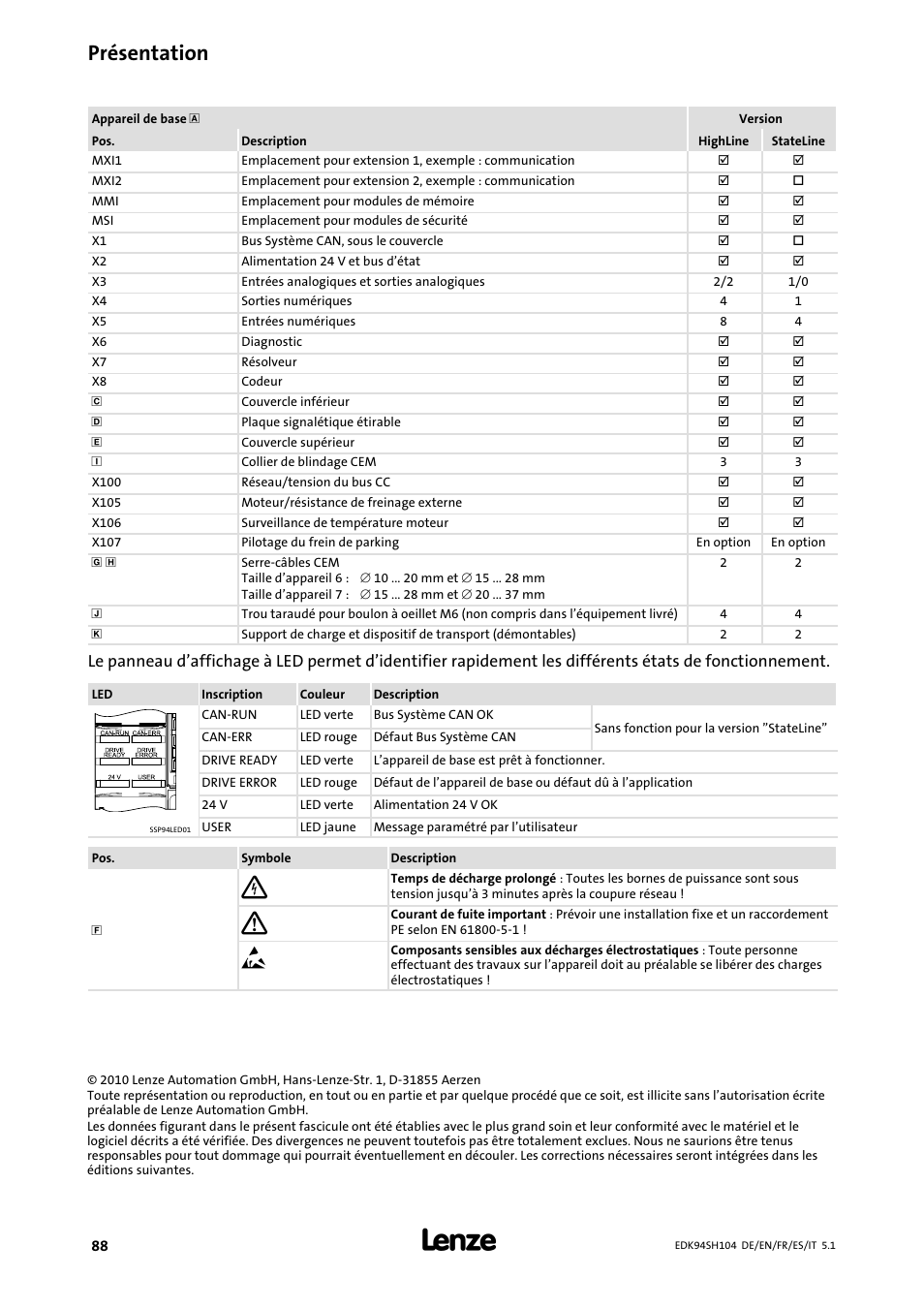 Présentation | Lenze E94ASHE Axis Single Drive 32-104A User Manual | Page 88 / 216