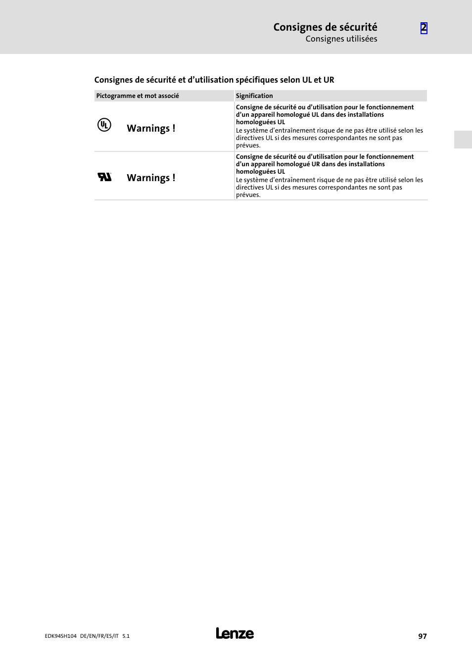 Lenze E94ASHE Axis Single Drive 32-104A User Manual | Page 97 / 216