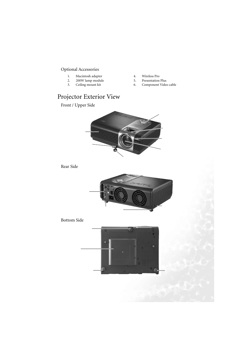 Optional accessories, Projector exterior view, Front / upper side | Rear side, Bottom side, Front / upper side rear side bottom side | BenQ PB6210 User Manual | Page 11 / 48