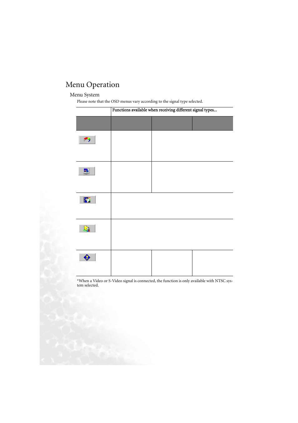 Menu operation, Menu system | BenQ PB6210 User Manual | Page 28 / 48