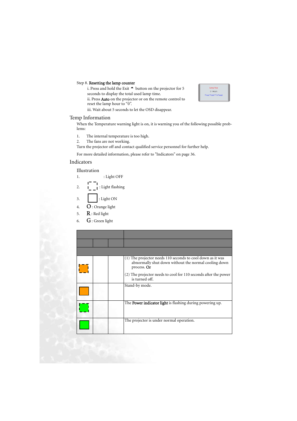 Temp information, Indicators, Temp information indicators | BenQ PB6210 User Manual | Page 40 / 48