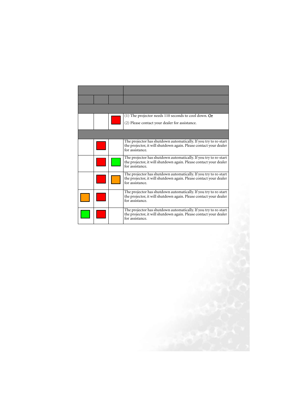 BenQ PB6210 User Manual | Page 41 / 48