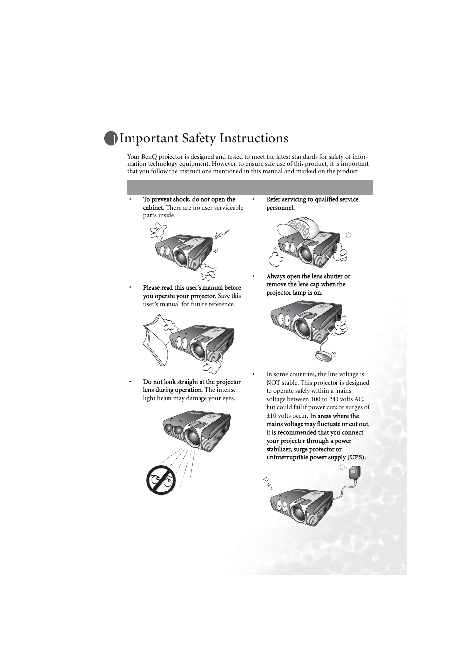 Important safety instructions | BenQ PB6210 User Manual | Page 5 / 48