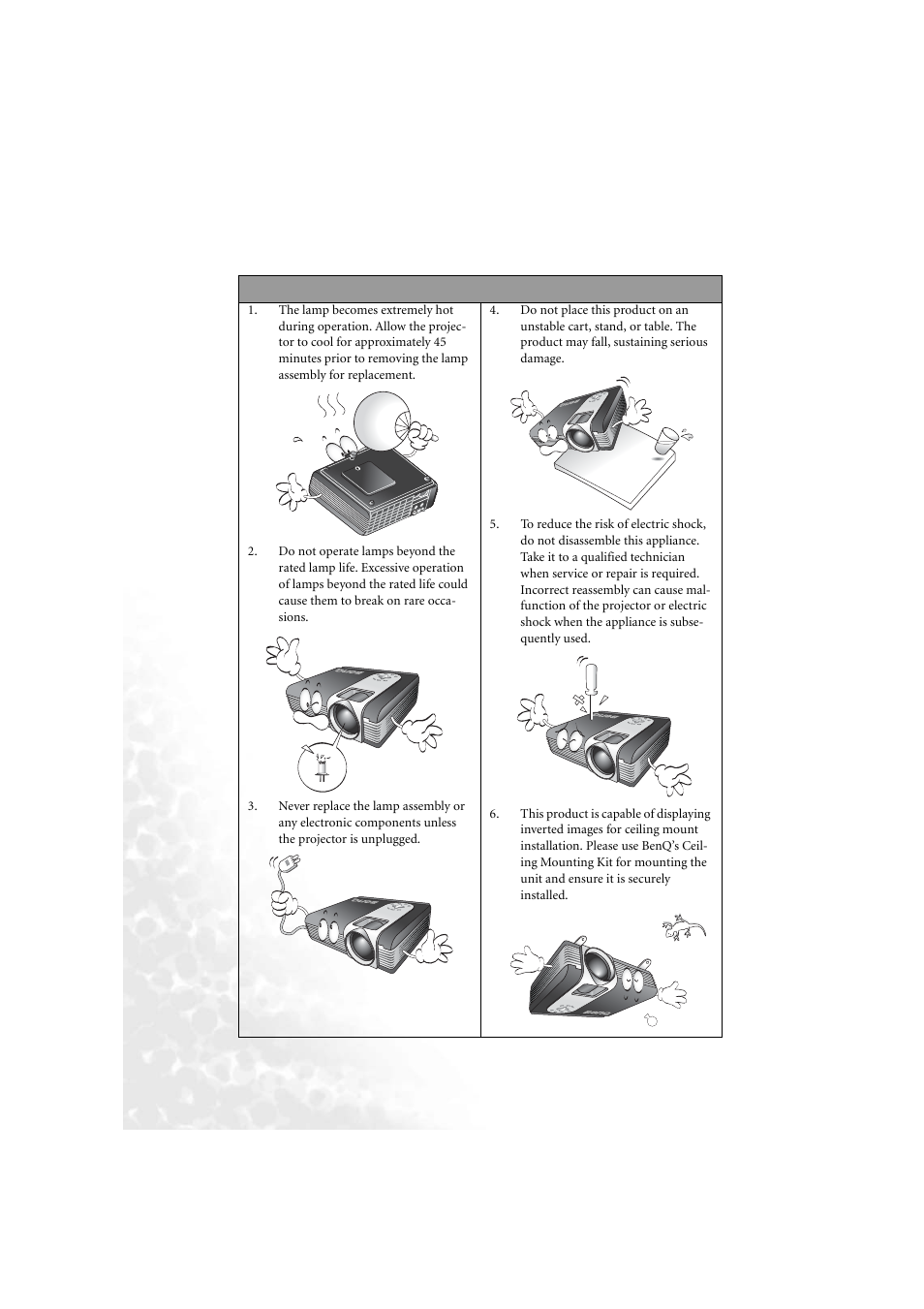 BenQ PB6210 User Manual | Page 6 / 48