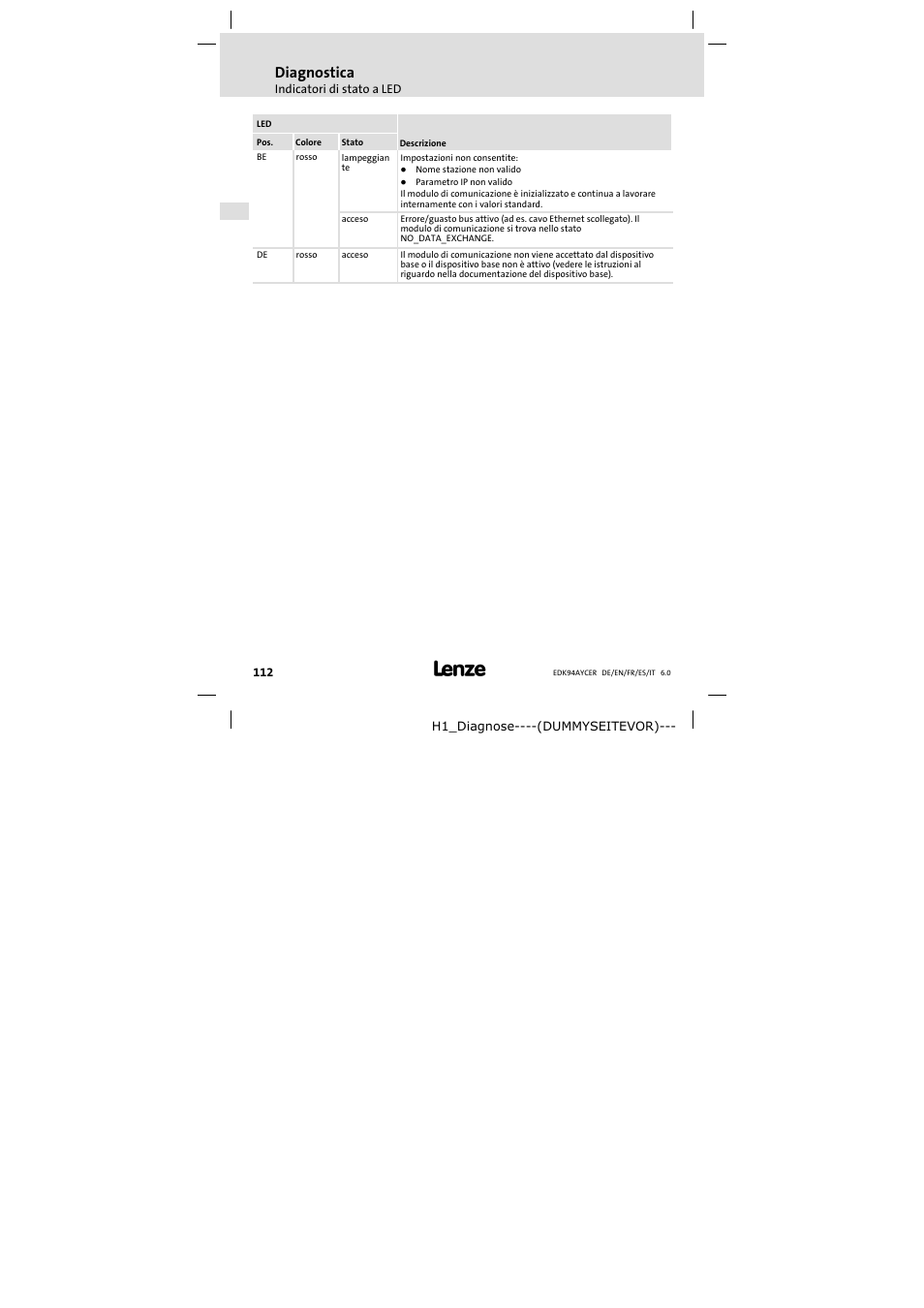 Diagnostica | Lenze E94AYCER User Manual | Page 112 / 114