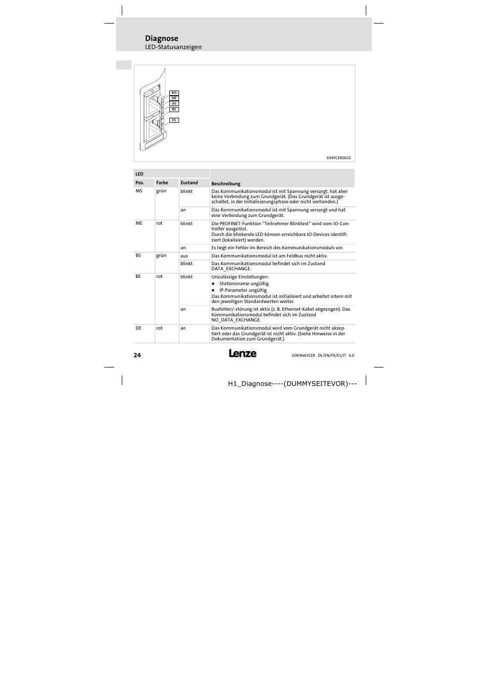 Diagnose | Lenze E94AYCER User Manual | Page 24 / 114