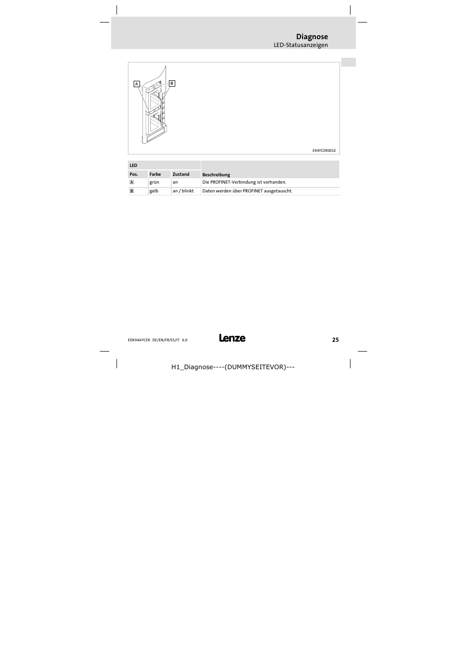 Diagnose | Lenze E94AYCER User Manual | Page 25 / 114