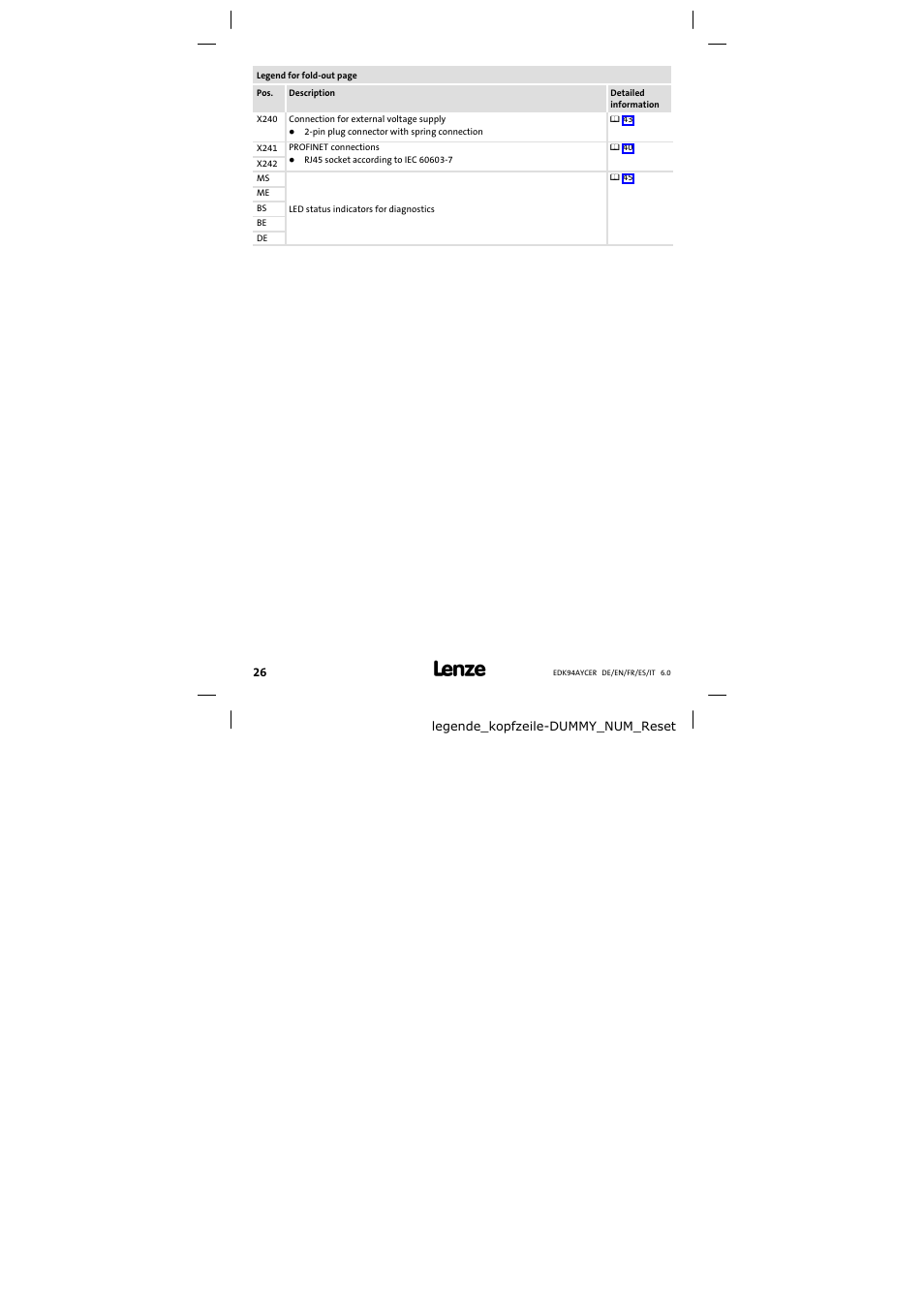 Lenze E94AYCER User Manual | Page 26 / 114