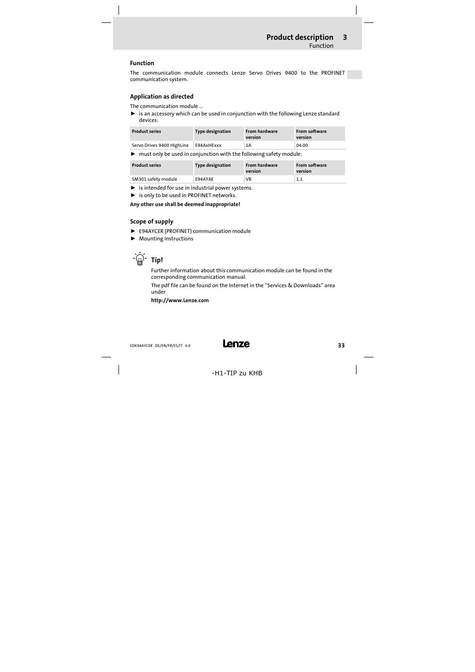 3 product description, Function, Application as directed | Scope of supply, Product description, Function 33 | Lenze E94AYCER User Manual | Page 33 / 114