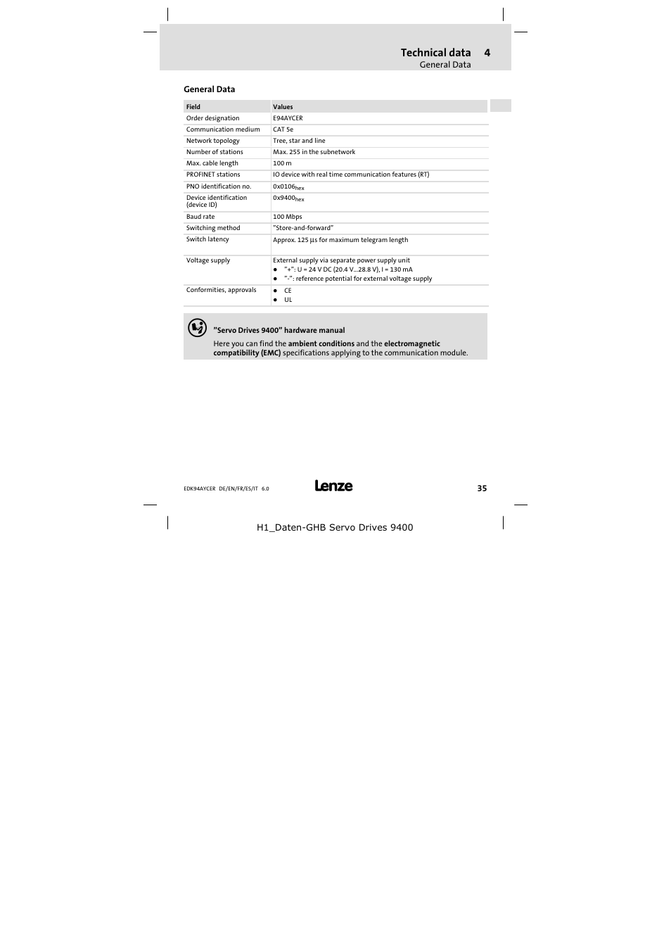 4 technical data, General data, Technical data | Lenze E94AYCER User Manual | Page 35 / 114