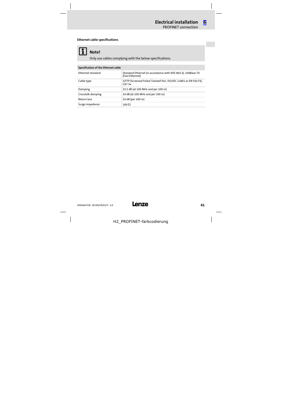 Electrical installation | Lenze E94AYCER User Manual | Page 41 / 114