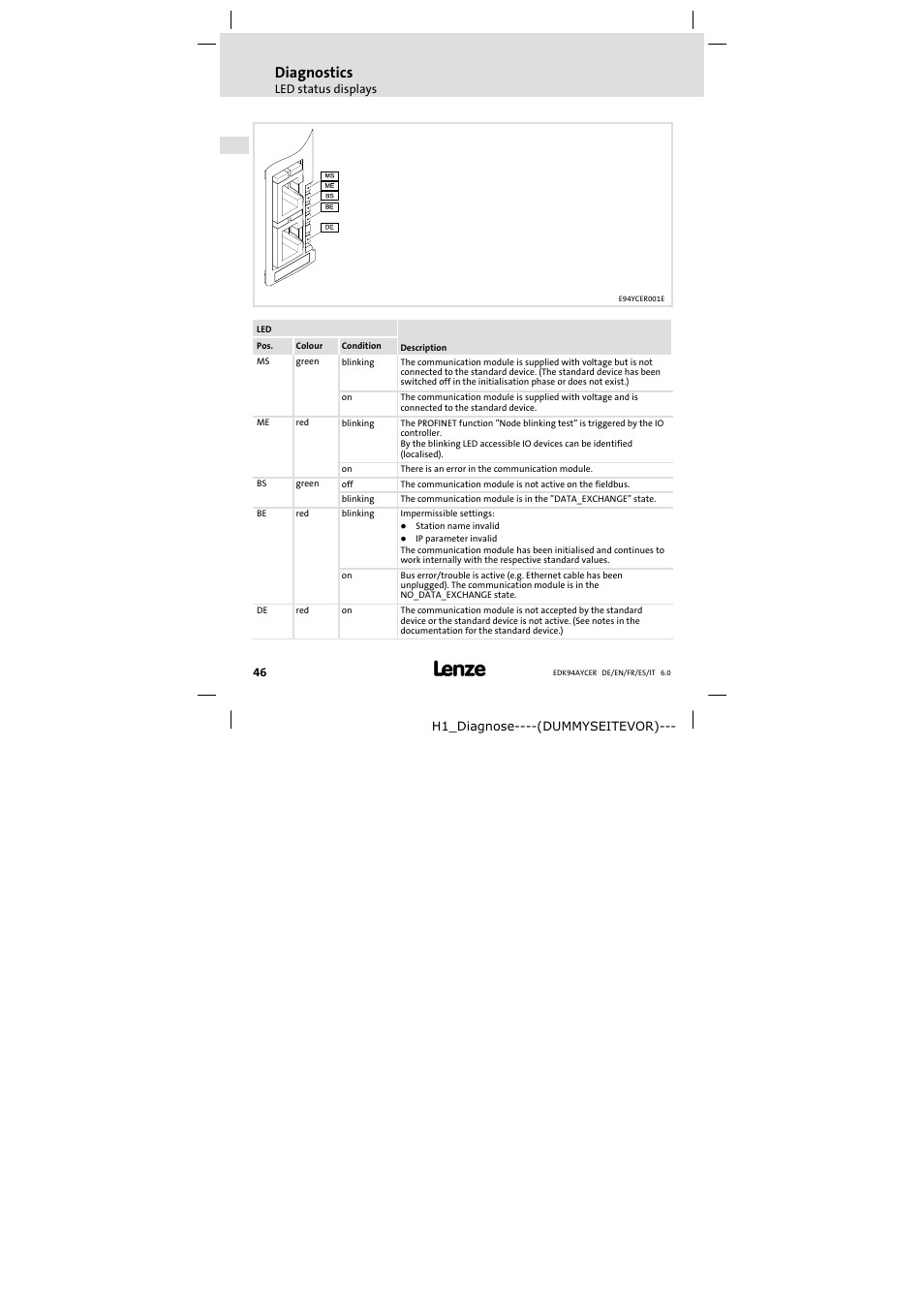 Diagnostics | Lenze E94AYCER User Manual | Page 46 / 114
