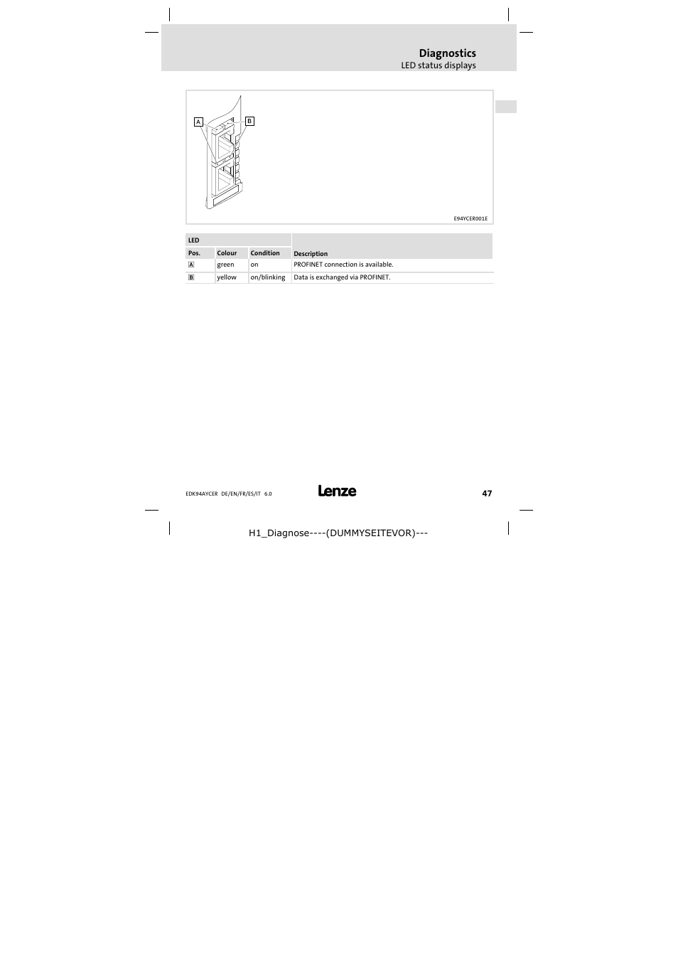Diagnostics | Lenze E94AYCER User Manual | Page 47 / 114