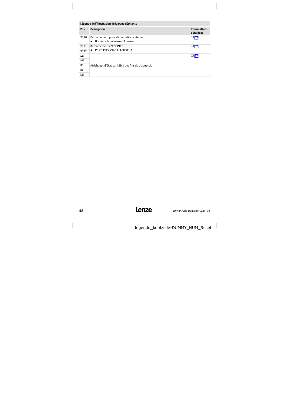 Lenze E94AYCER User Manual | Page 48 / 114