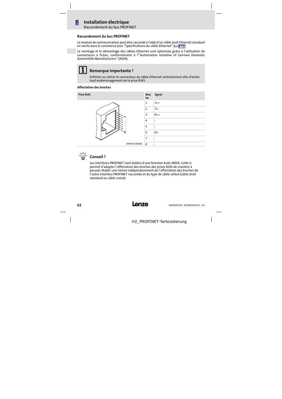 Raccordement du bus profinet, 6installation électrique | Lenze E94AYCER User Manual | Page 62 / 114