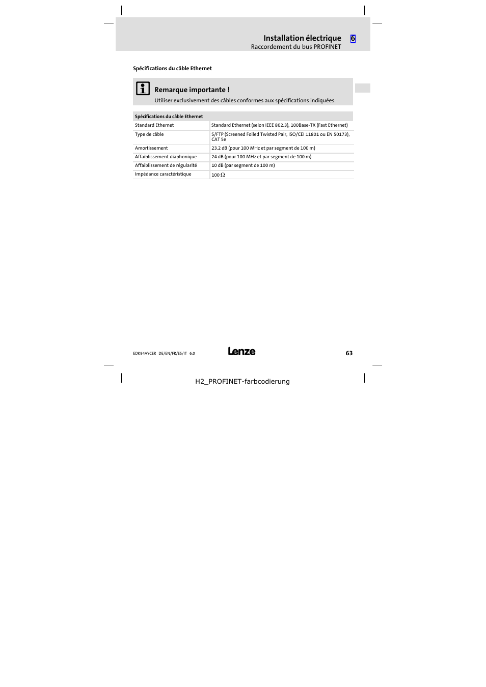 Installation électrique | Lenze E94AYCER User Manual | Page 63 / 114