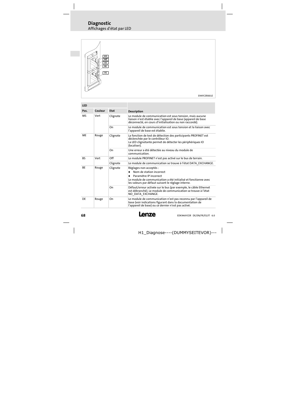 Diagnostic | Lenze E94AYCER User Manual | Page 68 / 114