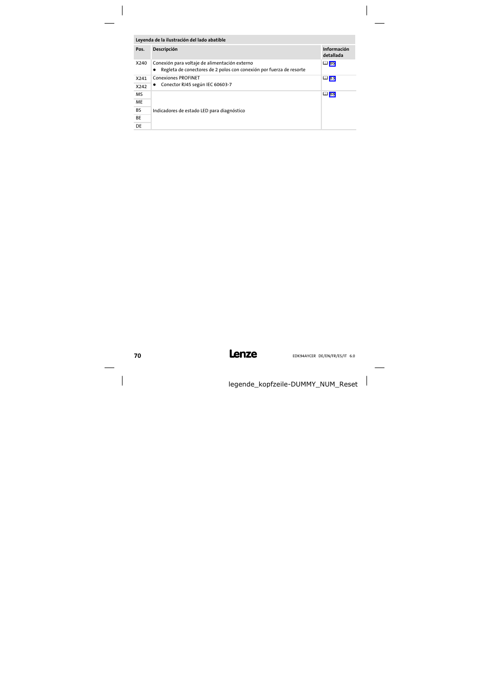 Leyenda de la ilustración del lado abatible | Lenze E94AYCER User Manual | Page 70 / 114