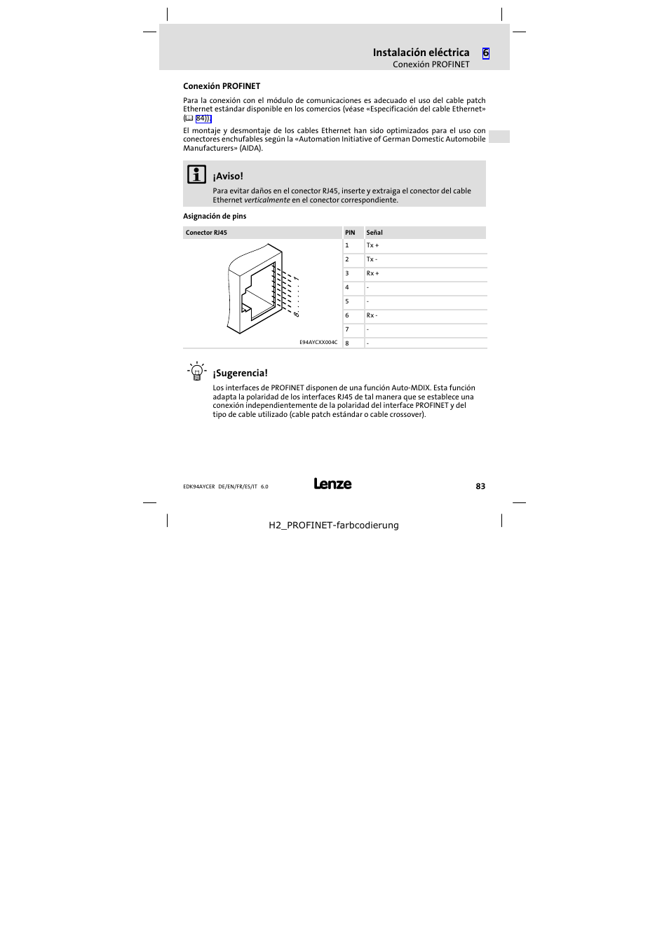 Conexión profinet, Instalación eléctrica | Lenze E94AYCER User Manual | Page 83 / 114