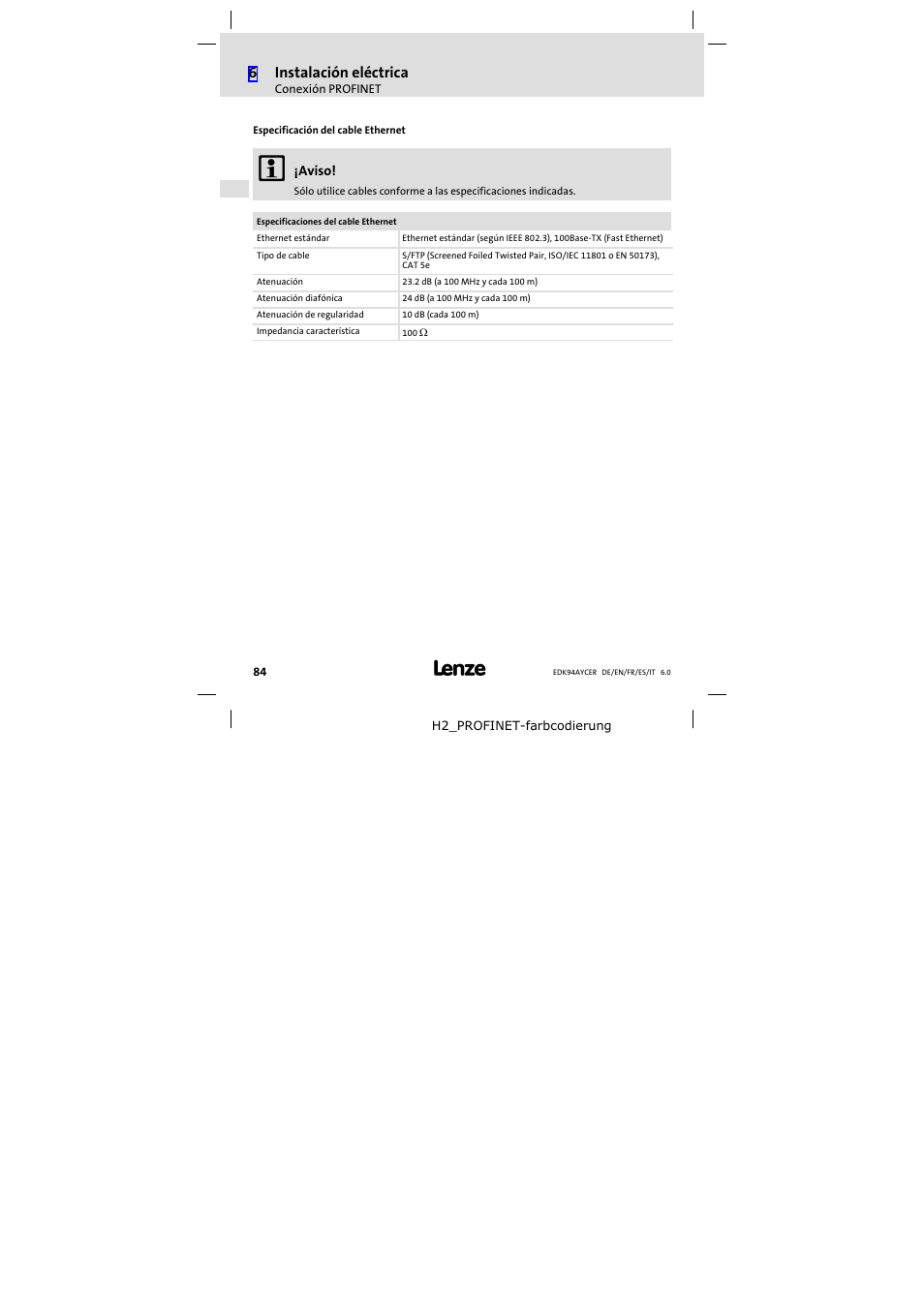 6instalación eléctrica | Lenze E94AYCER User Manual | Page 84 / 114