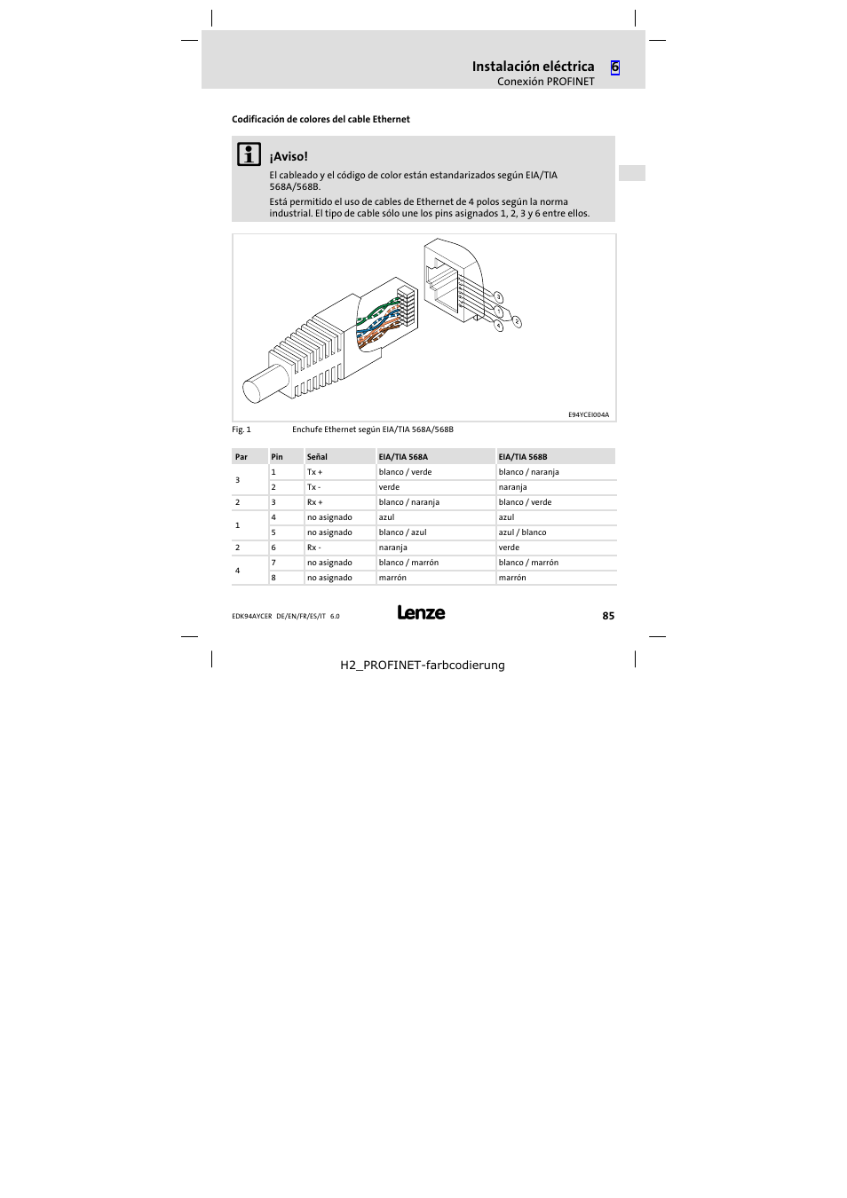 Instalación eléctrica, Aviso | Lenze E94AYCER User Manual | Page 85 / 114