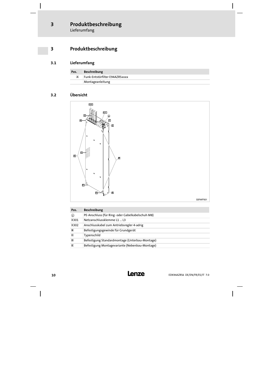 Produktbeschreibung, Lieferumfang, Übersicht | 3produktbeschreibung | Lenze E94AZRS0954 User Manual | Page 10 / 116