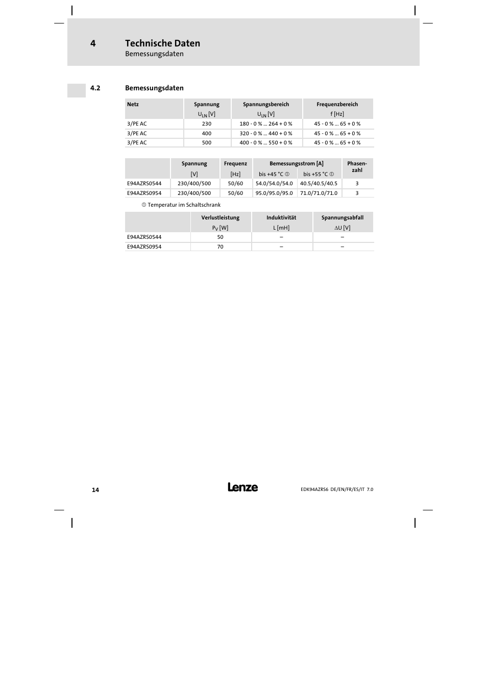 Bemessungsdaten, Technische daten | Lenze E94AZRS0954 User Manual | Page 14 / 116