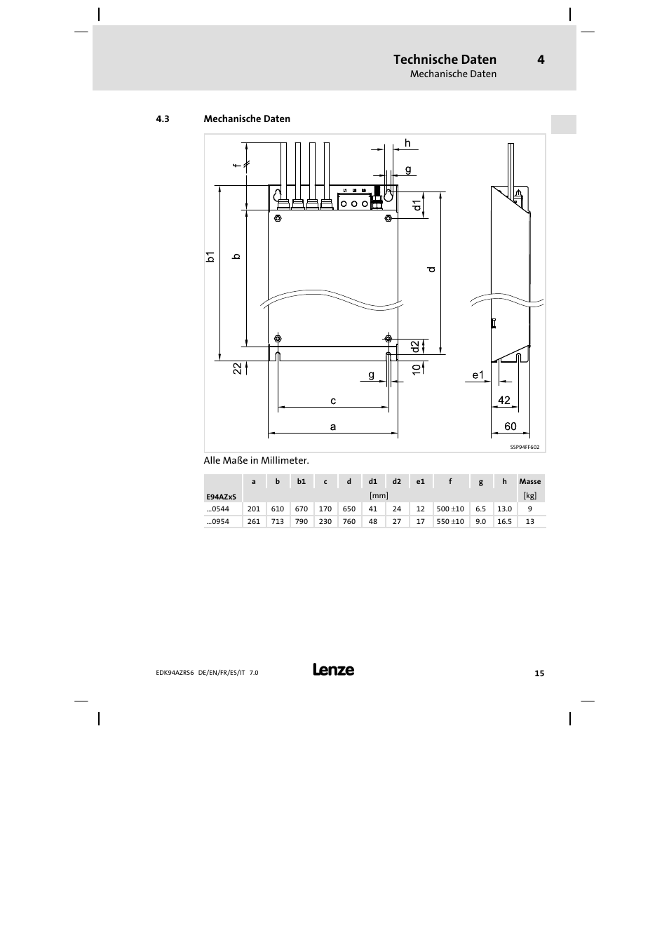 Mechanische daten, Technische daten | Lenze E94AZRS0954 User Manual | Page 15 / 116