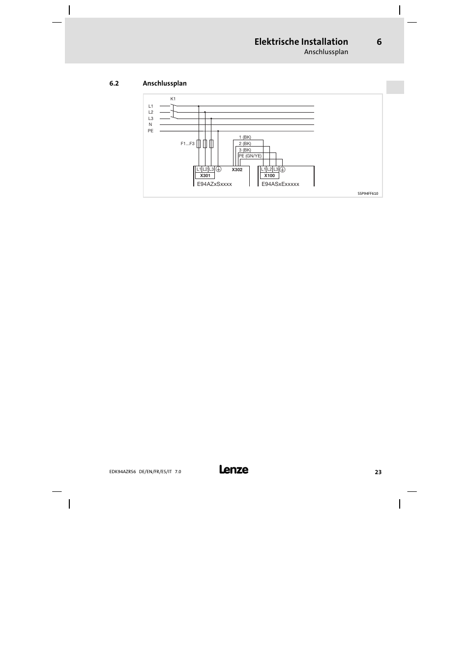 Anschlussplan, Elektrische installation | Lenze E94AZRS0954 User Manual | Page 23 / 116