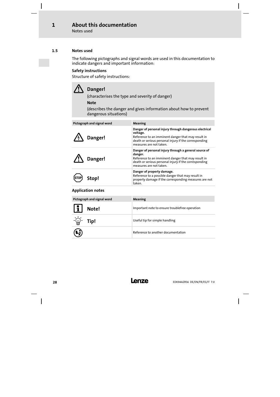 Notes used | Lenze E94AZRS0954 User Manual | Page 28 / 116