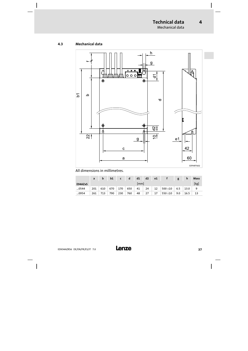 Mechanical data, Technical data | Lenze E94AZRS0954 User Manual | Page 37 / 116