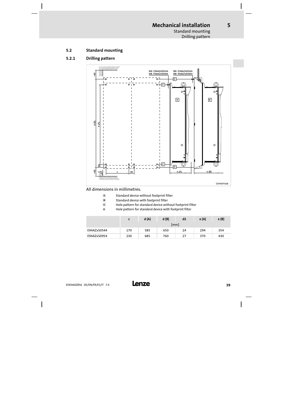 Standard mounting, Drilling pattern, Mechanical installation | Lenze E94AZRS0954 User Manual | Page 39 / 116