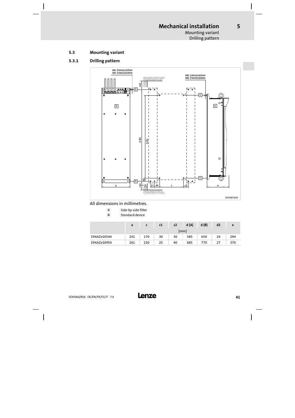 Mounting variant, Drilling pattern, Mechanical installation | Lenze E94AZRS0954 User Manual | Page 41 / 116