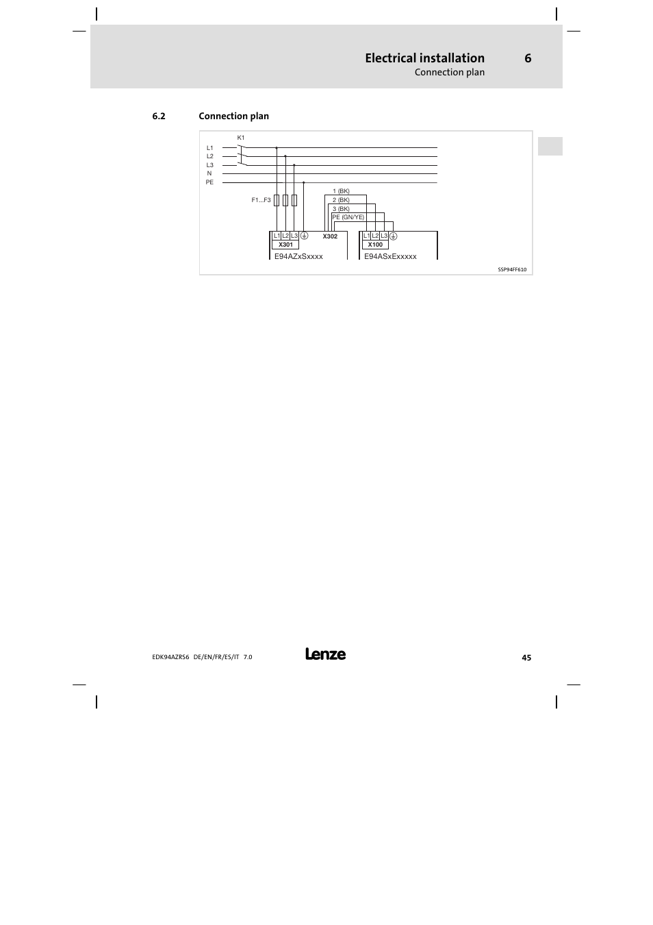 Connection plan, Electrical installation | Lenze E94AZRS0954 User Manual | Page 45 / 116
