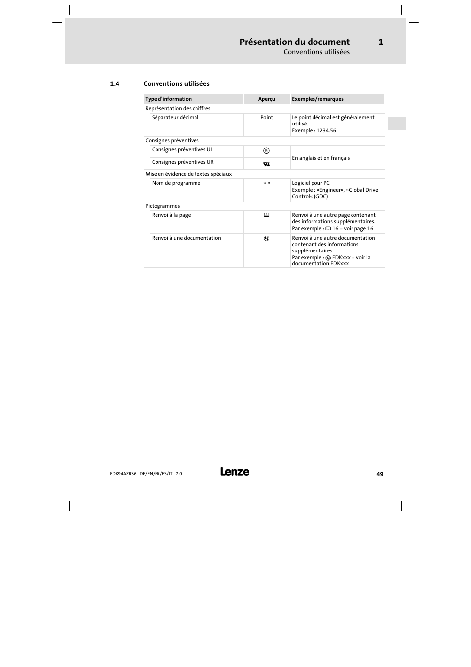 Conventions utilisées, Présentation du document | Lenze E94AZRS0954 User Manual | Page 49 / 116