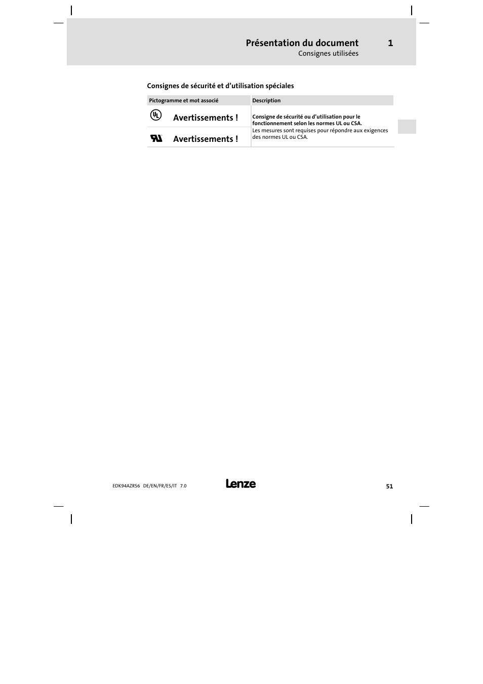 Lenze E94AZRS0954 User Manual | Page 51 / 116