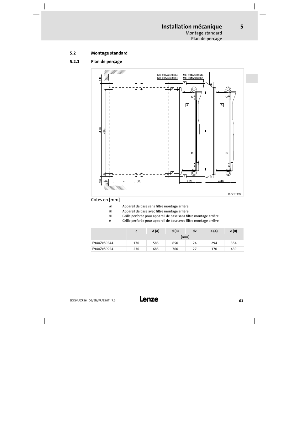 Montage standard, Plan de perçage, Installation mécanique | Lenze E94AZRS0954 User Manual | Page 61 / 116
