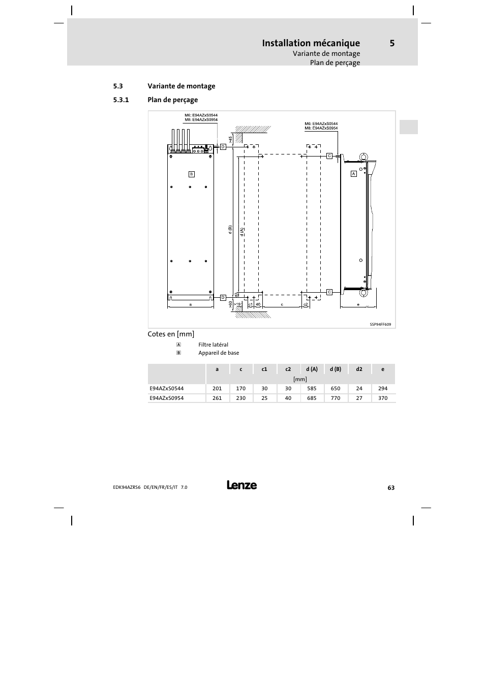 Variante de montage, Plan de perçage, Installation mécanique | Lenze E94AZRS0954 User Manual | Page 63 / 116