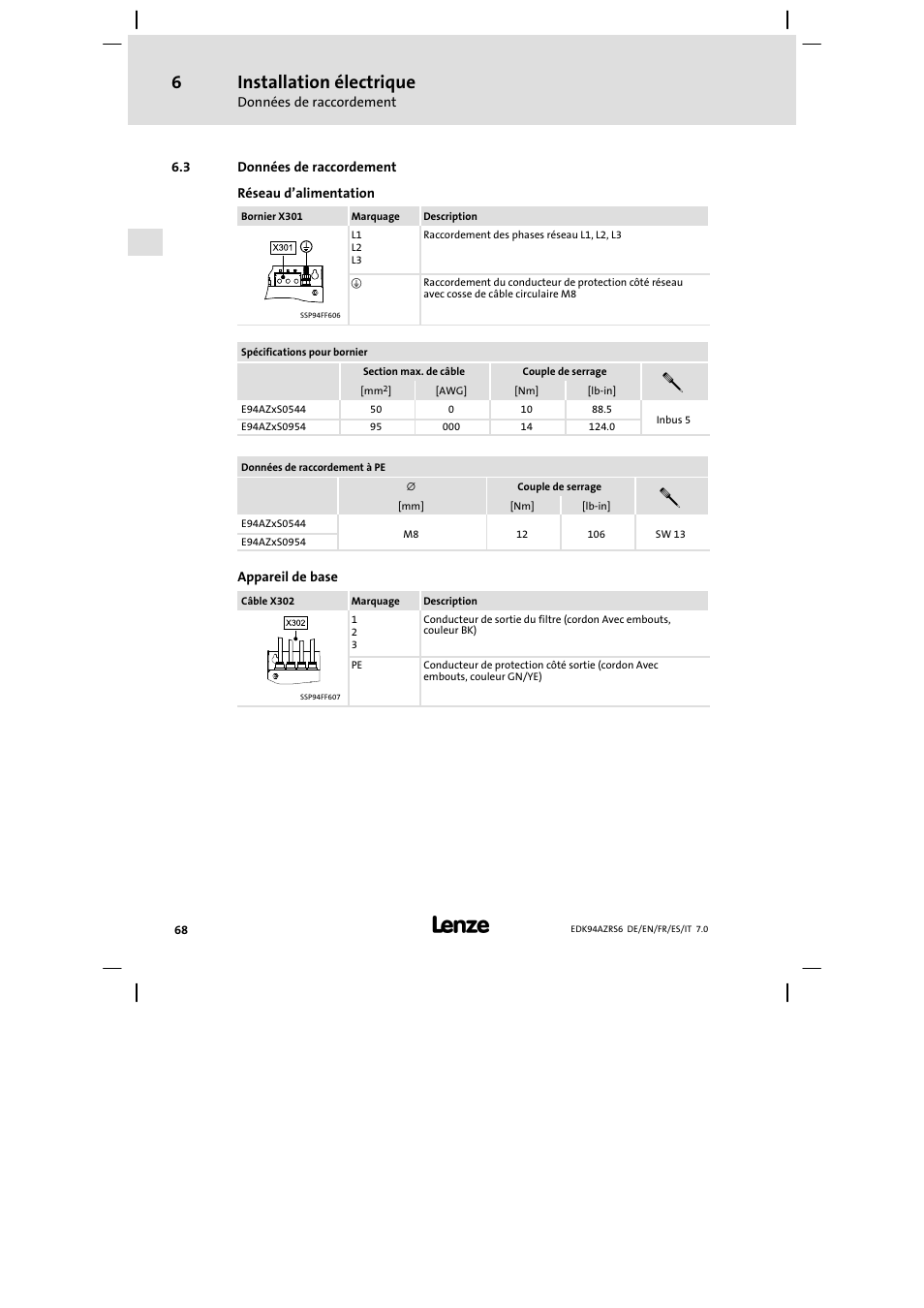 Données de raccordement, Installation électrique | Lenze E94AZRS0954 User Manual | Page 68 / 116