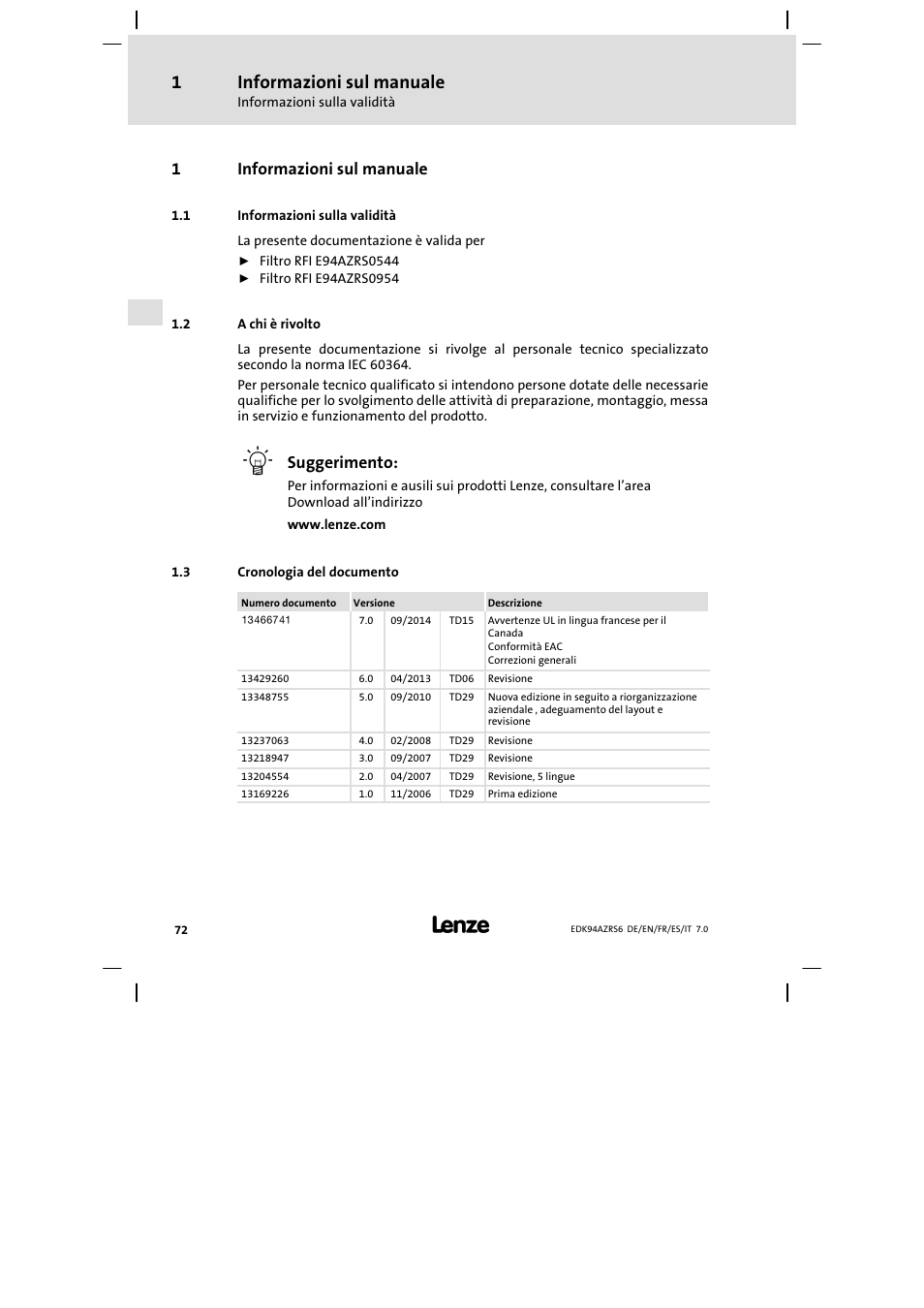 Informazioni sul manuale, Informazioni sulla validità, A chi è rivolto | Cronologia del documento, 1informazioni sul manuale, Suggerimento | Lenze E94AZRS0954 User Manual | Page 72 / 116