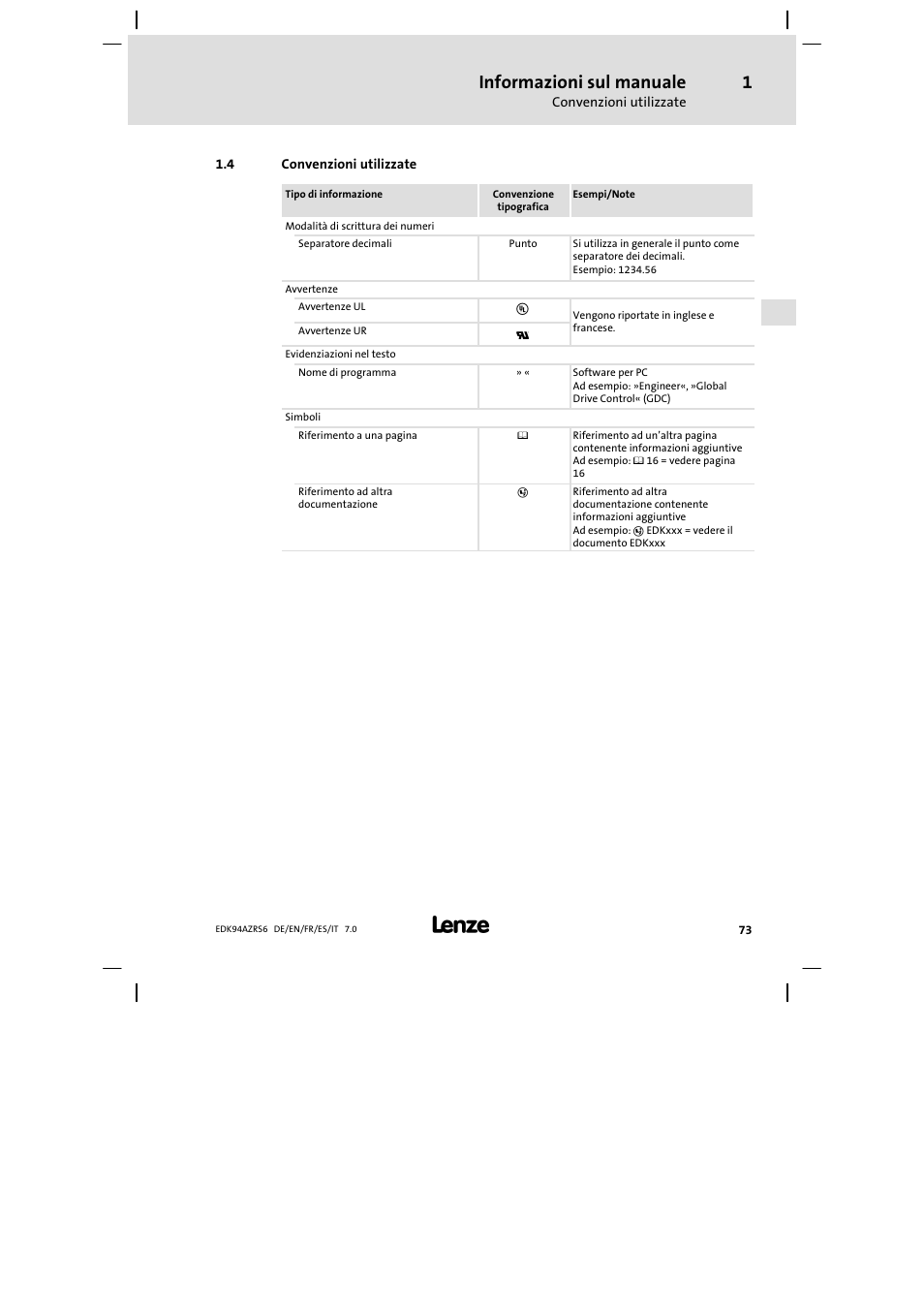 Convenzioni utilizzate, Informazioni sul manuale | Lenze E94AZRS0954 User Manual | Page 73 / 116