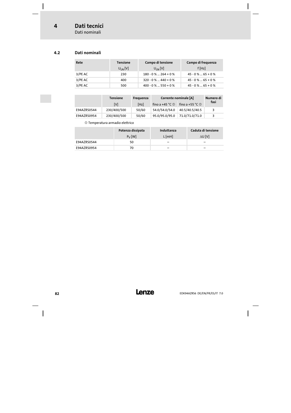 Dati nominali, Dati tecnici | Lenze E94AZRS0954 User Manual | Page 82 / 116