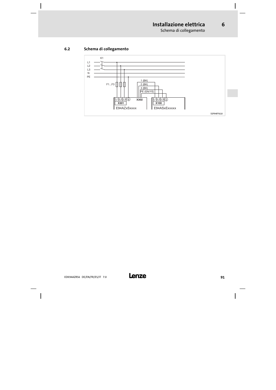 Schema di collegamento, Installazione elettrica | Lenze E94AZRS0954 User Manual | Page 91 / 116