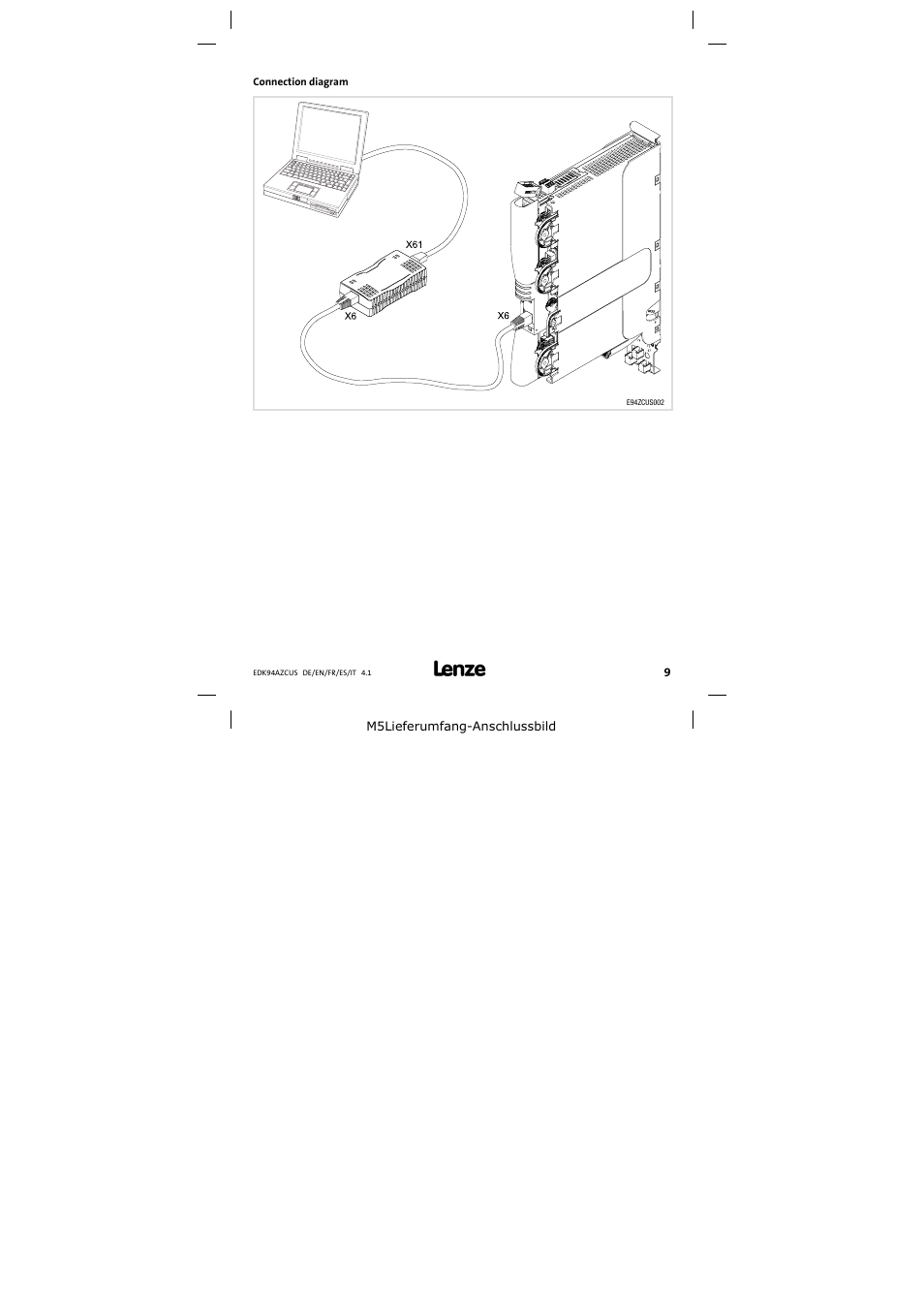 Connection diagram | Lenze E94AZCUS User Manual | Page 9 / 24