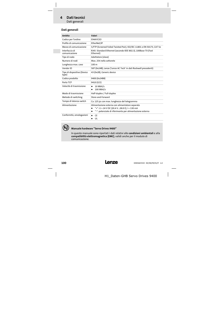 4 dati tecnici, Dati generali, Dati tecnici | 4dati tecnici | Lenze E94AYCEO User Manual | Page 100 / 114