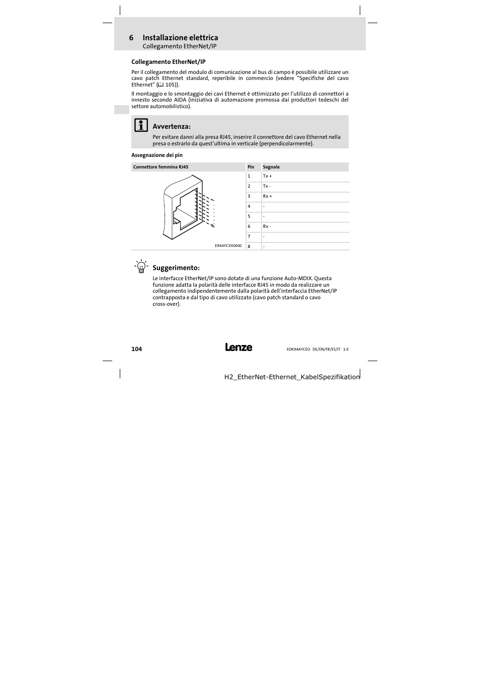 Collegamento ethernet/ip, 6installazione elettrica | Lenze E94AYCEO User Manual | Page 104 / 114