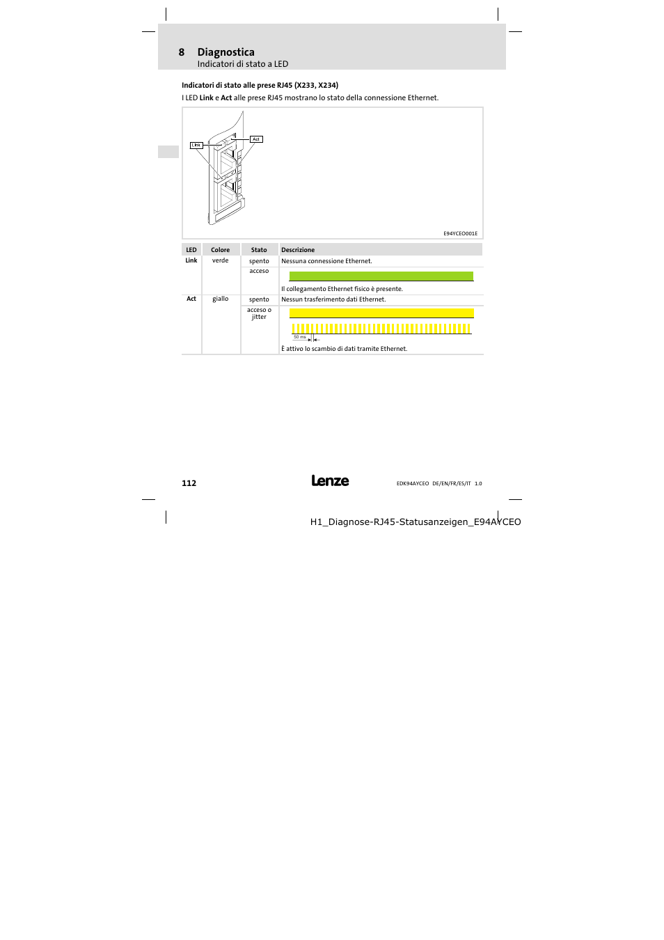 Indicatori di stato alle prese rj45 (x233, x234), 8diagnostica | Lenze E94AYCEO User Manual | Page 112 / 114