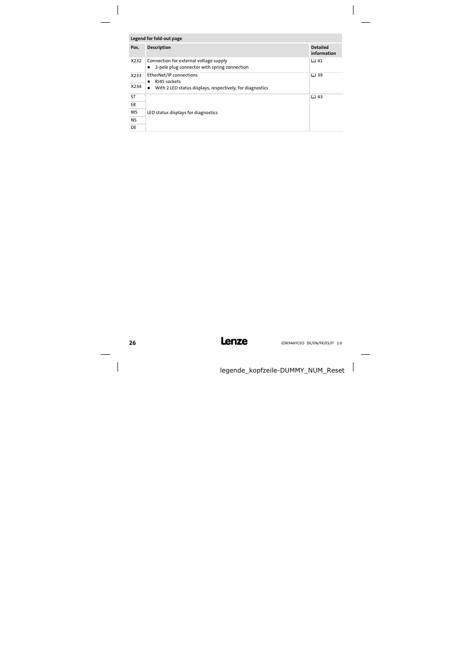 Lenze E94AYCEO User Manual | Page 26 / 114