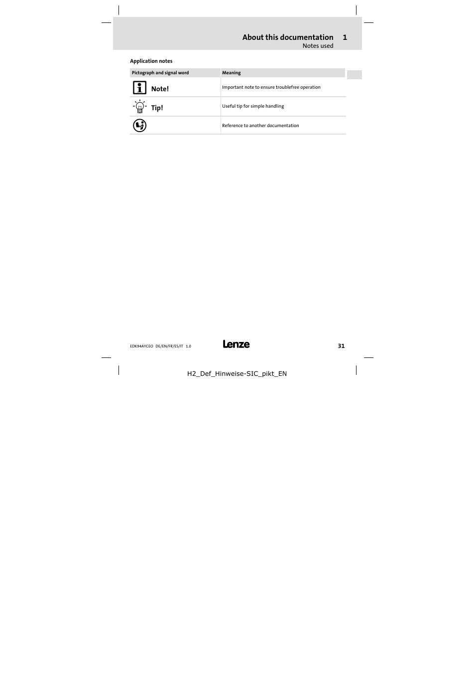 Lenze E94AYCEO User Manual | Page 31 / 114