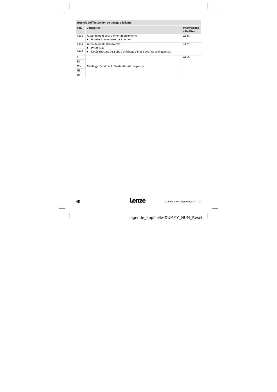 Lenze E94AYCEO User Manual | Page 48 / 114